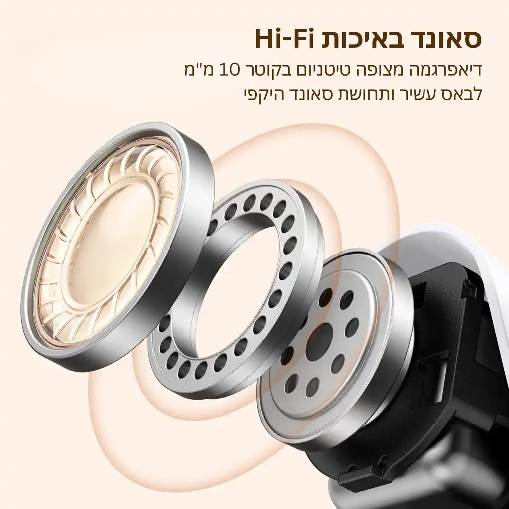 תמונת מוצר 5