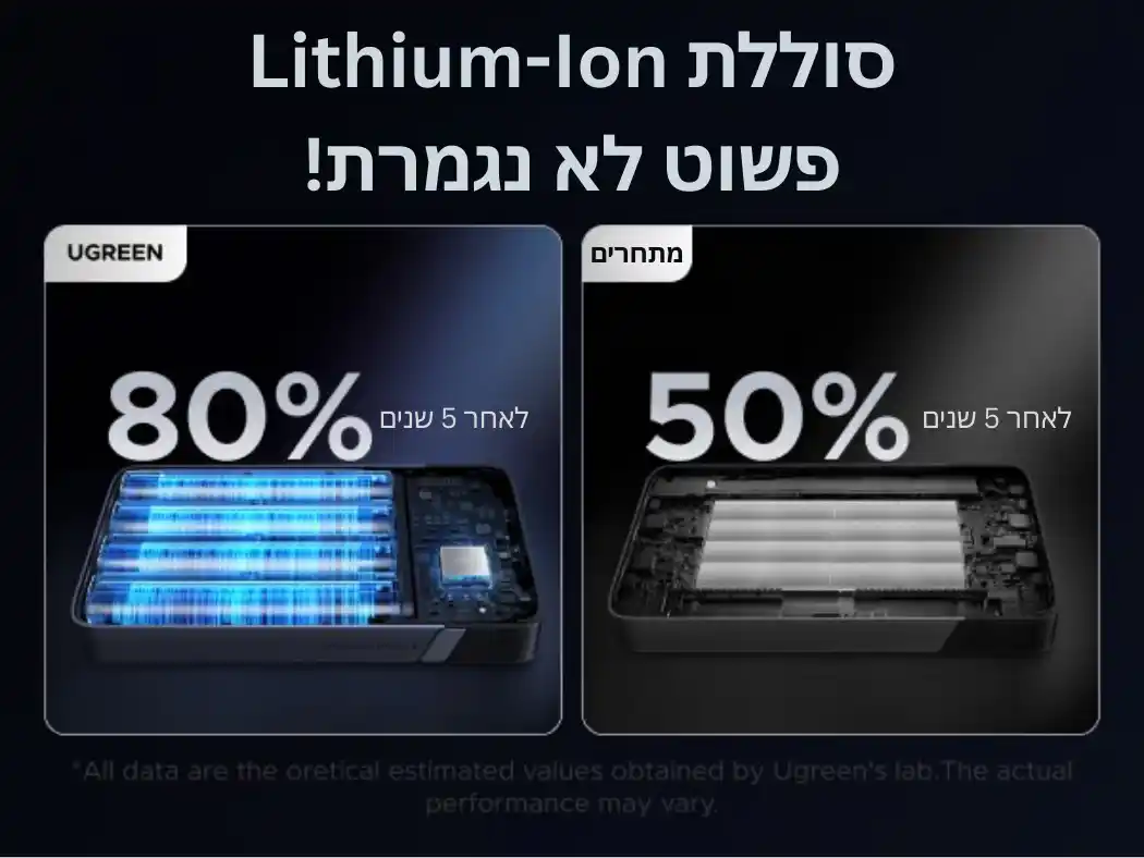 תמונת מוצר 3