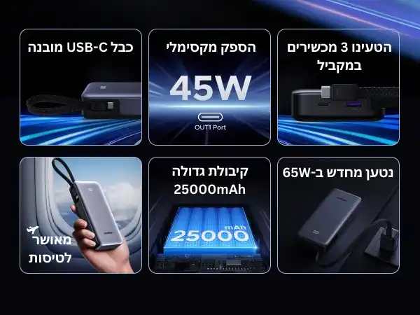תמונת מוצר 3