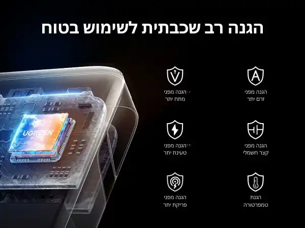 תמונת מוצר 7