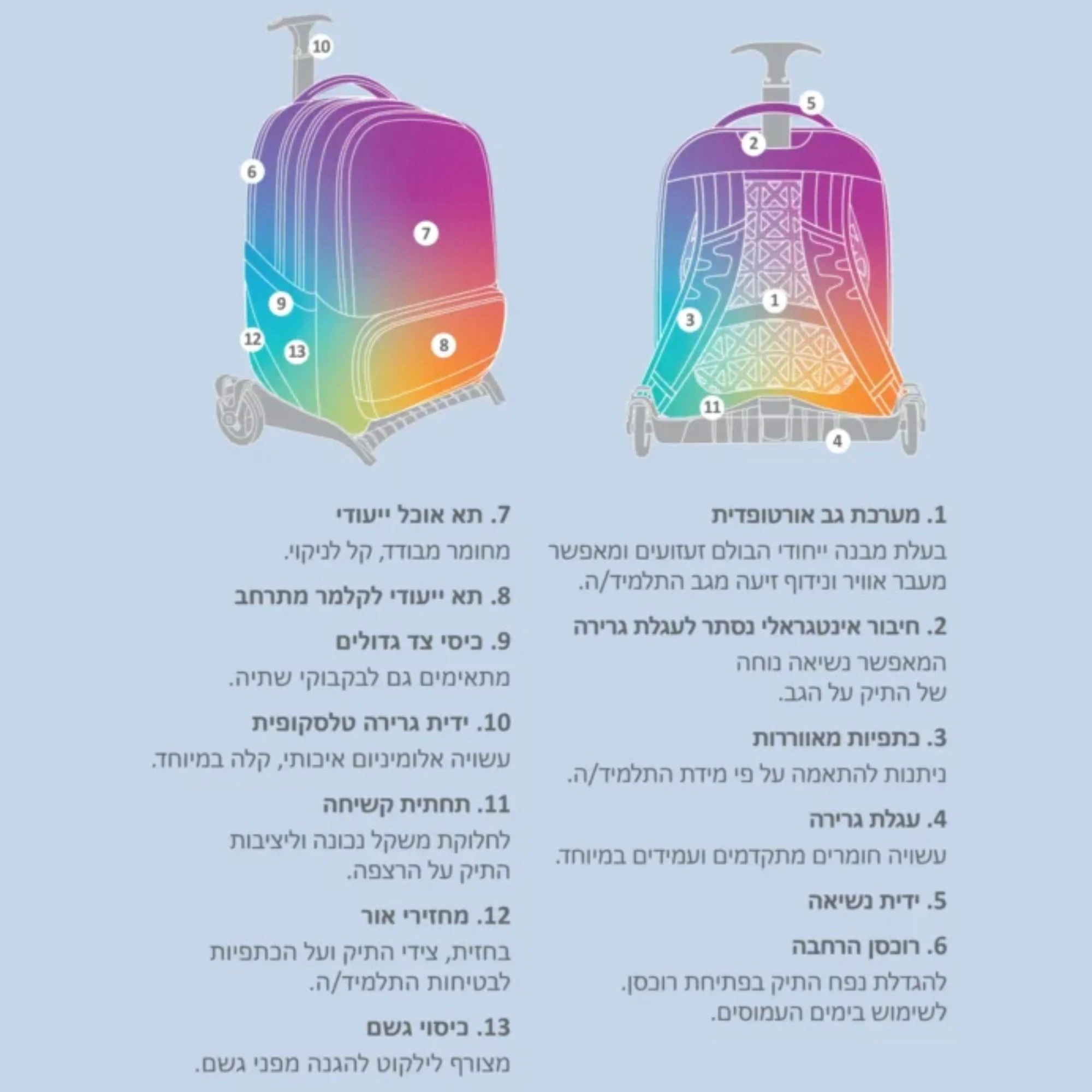 תמונת מוצר 9