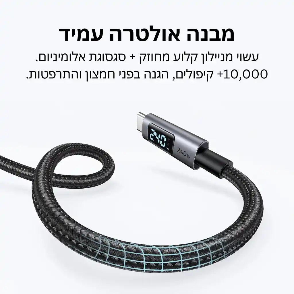תמונת מוצר 3