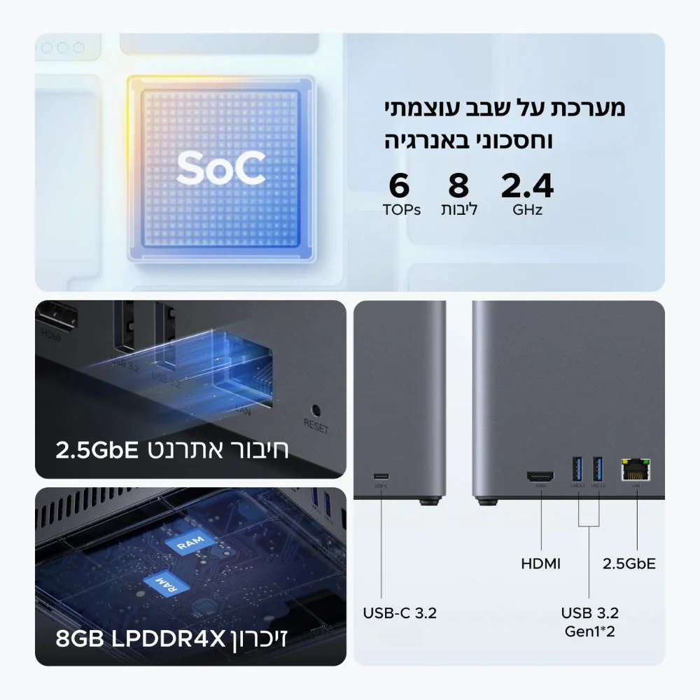 תמונת מוצר 4